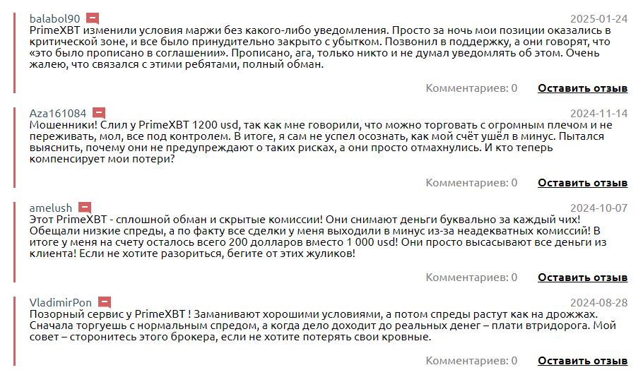 PrimeXBT отзывы