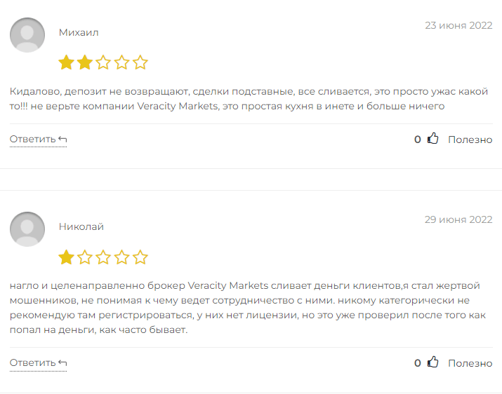 Veracity Markets отзывы