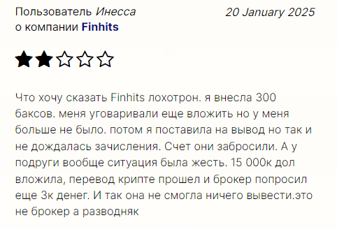 Finhits отзывы