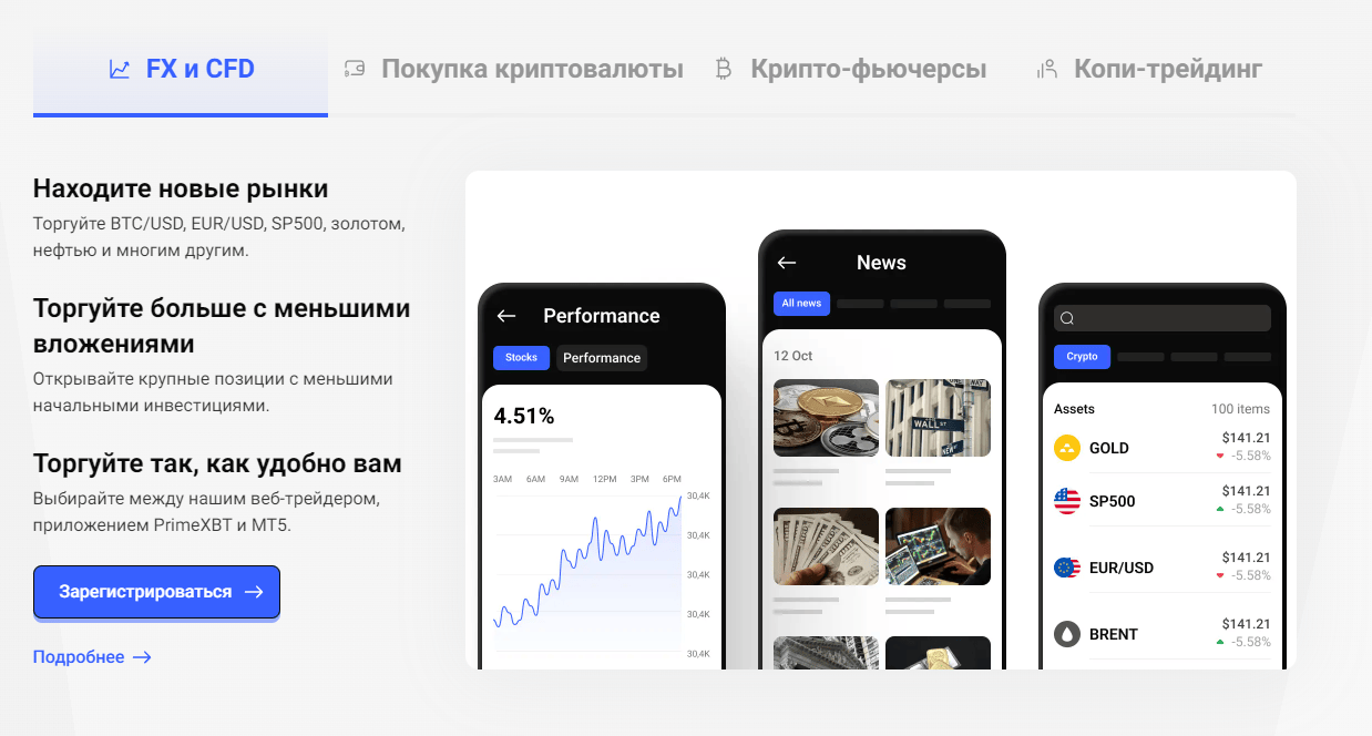 PrimeXBT обман