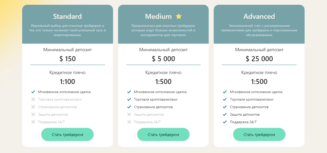 Nivarnil обман