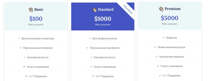 Imeg Trade обман