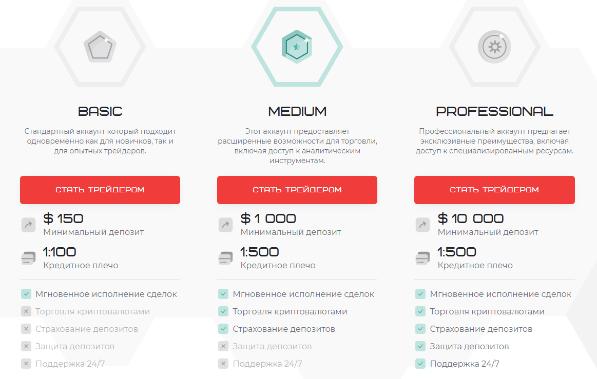 Roseintd обман