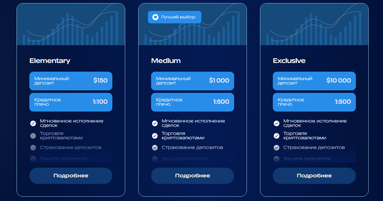Ewripro обман