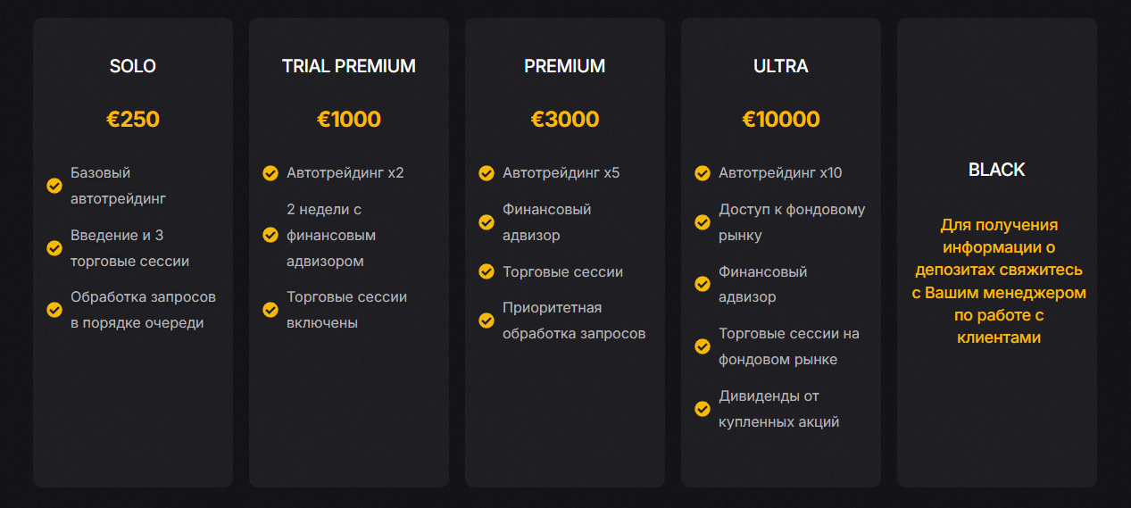 Calistatrade обман