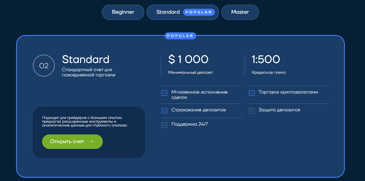 BH Iveny обман
