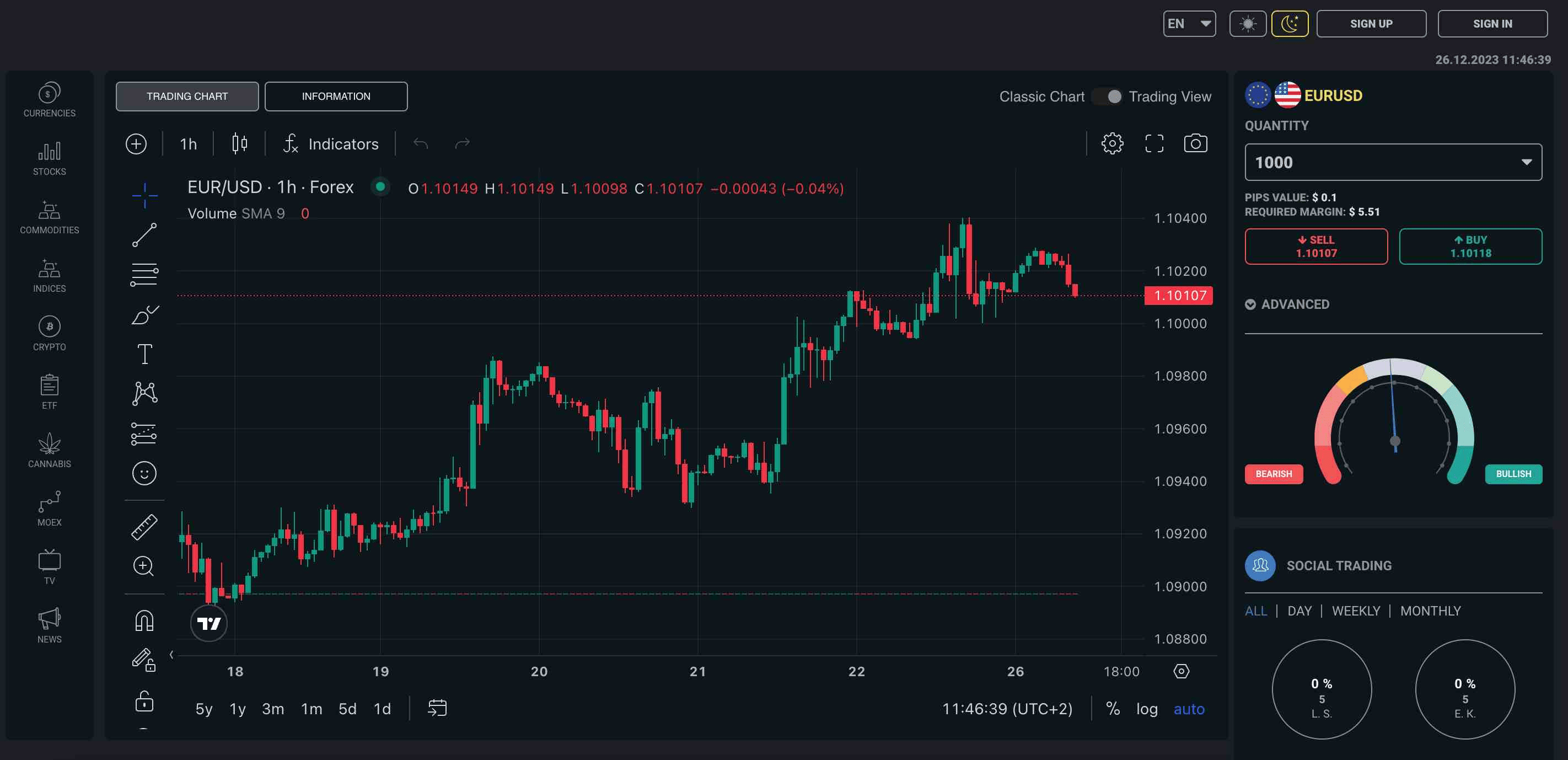 CentrrTerminal обман