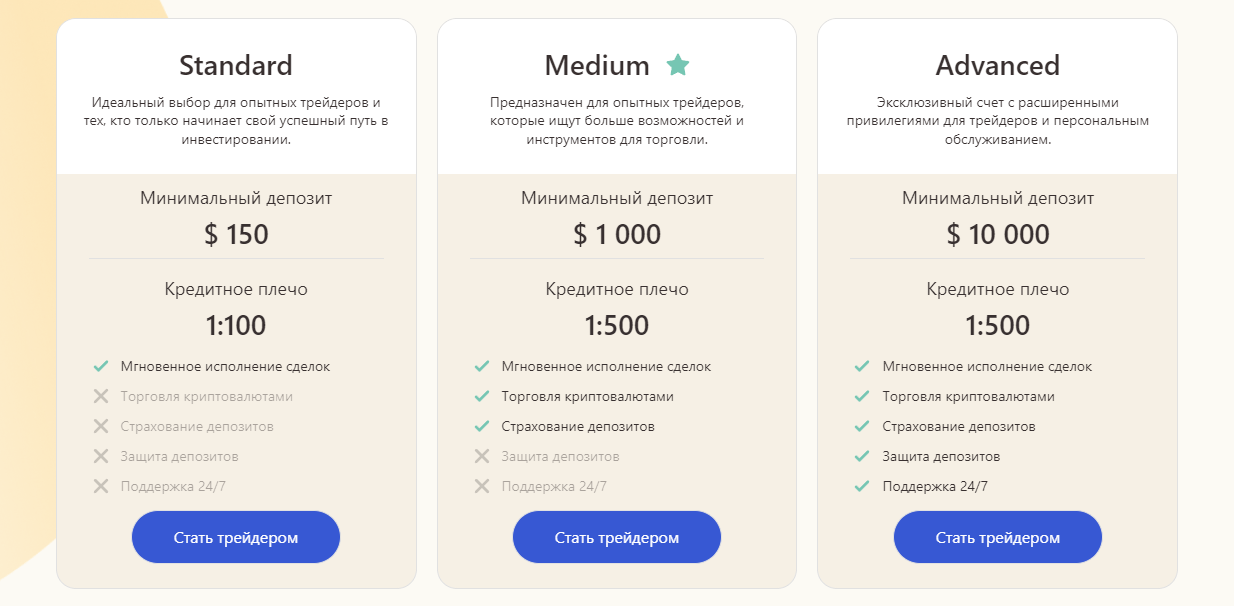 Froveinc обман