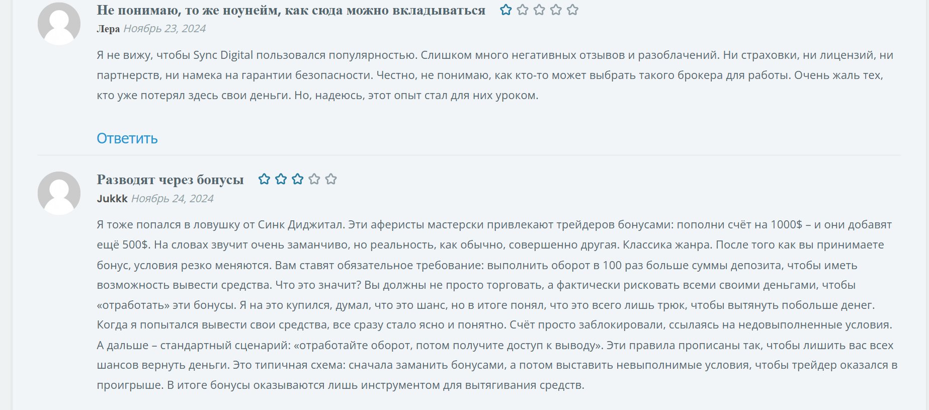 Sync Digital реальные отзывы клиентов