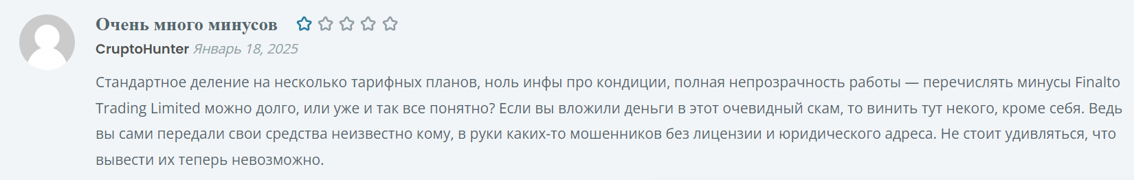 Finalto Trading Limited реальные отзывы клиентов