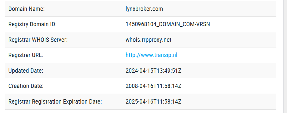 Lynx обман