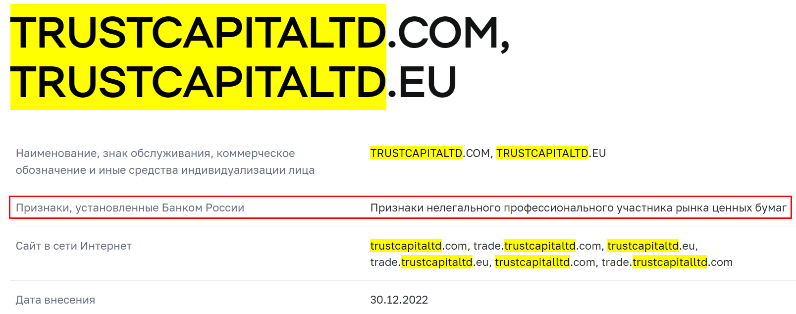 Trust Capital TC мошенники