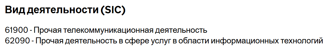 Sync Digital мошенники
