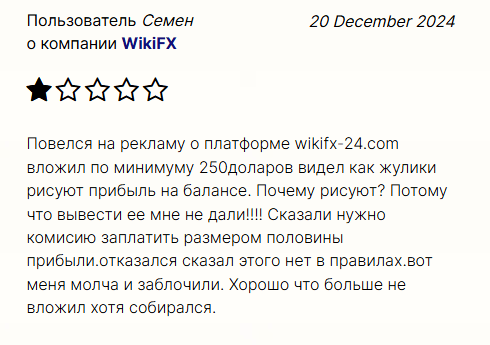 WikiFX реальные отзывы клиентов