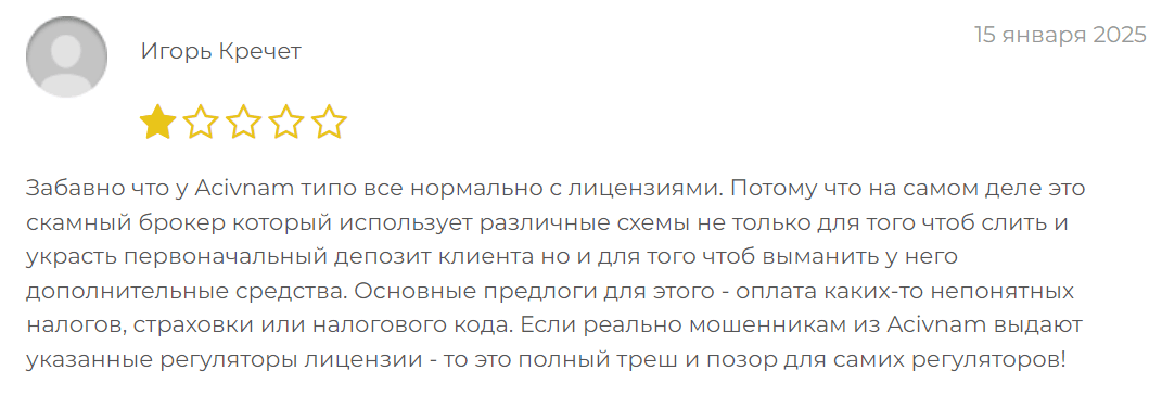 ACIvnam жалоба