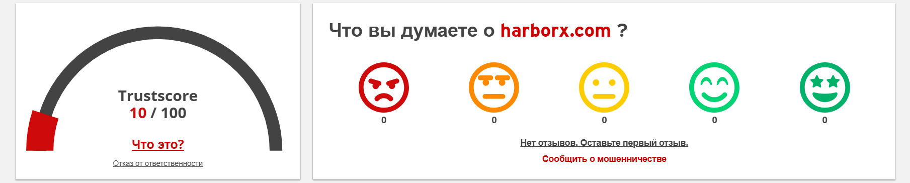 Harborx отзывы