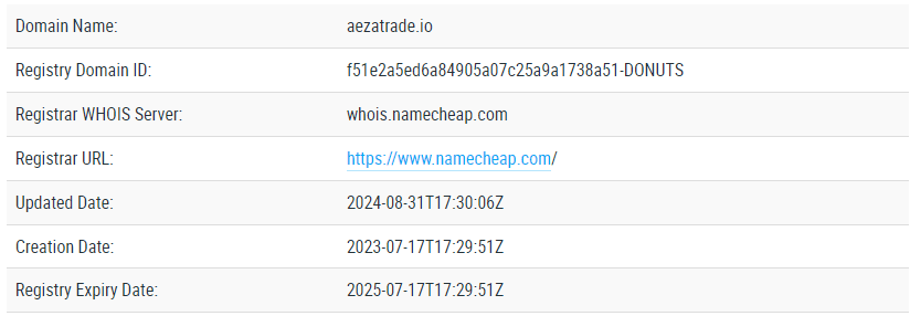 AezaTrade обман