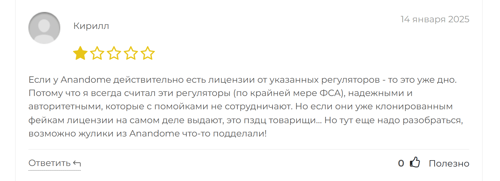 Anandome негативное мнение