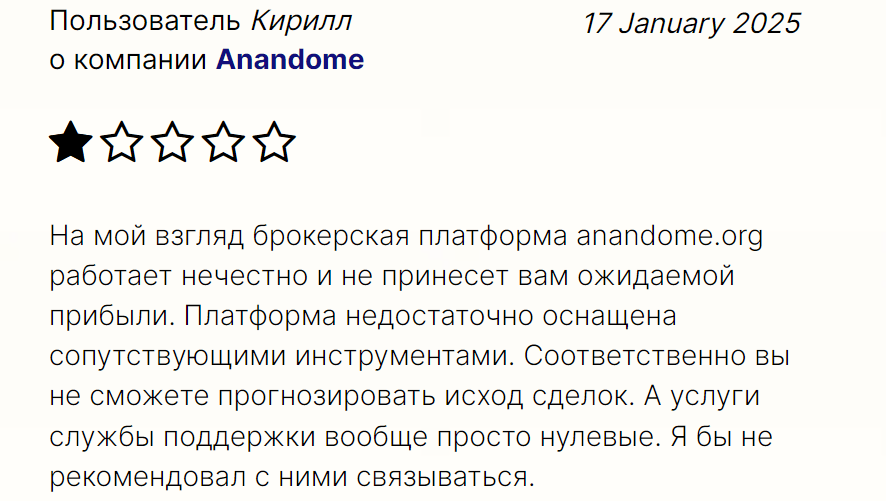Anandome отзывы