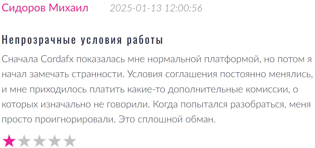 Cordafx жалоба