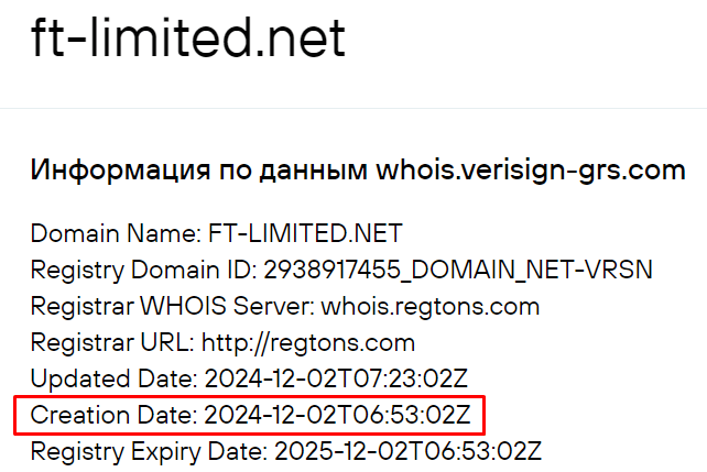 Finalto Trading Limited обман