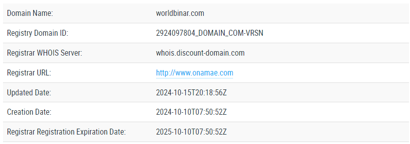 WorldBinar обман