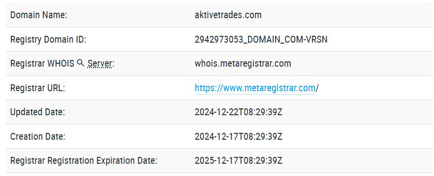 Aktive Trades обман