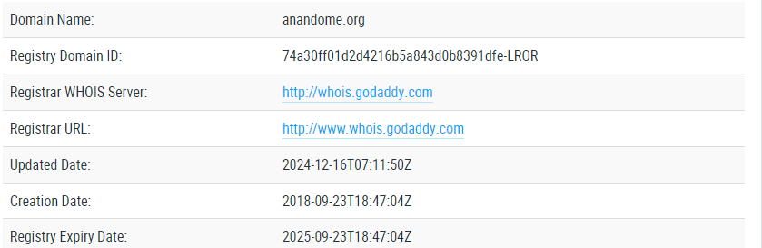 Anandome обман