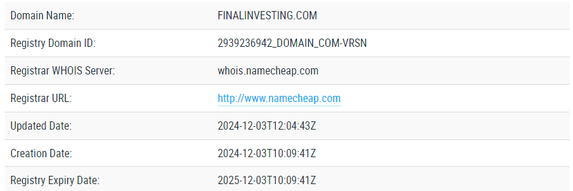 Final Investing обман