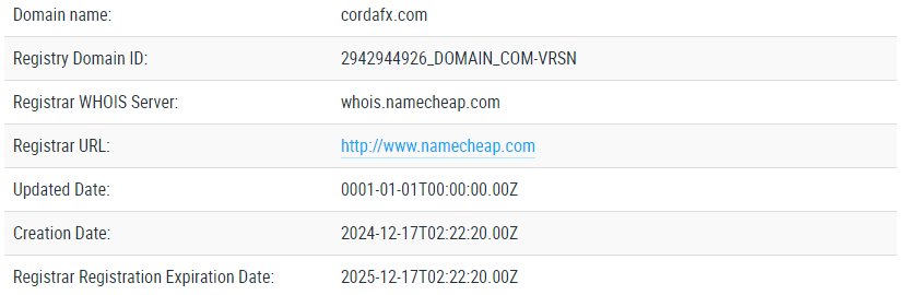 Cordafx обман