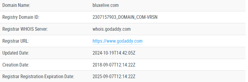 Bluxelive обман