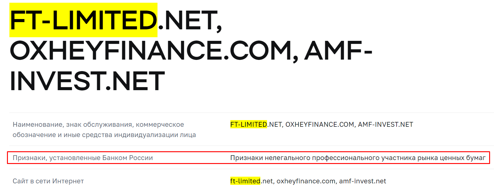 Finalto Trading Limited мошенники