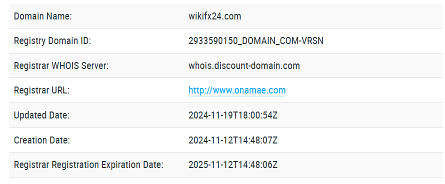 WikiFX обман