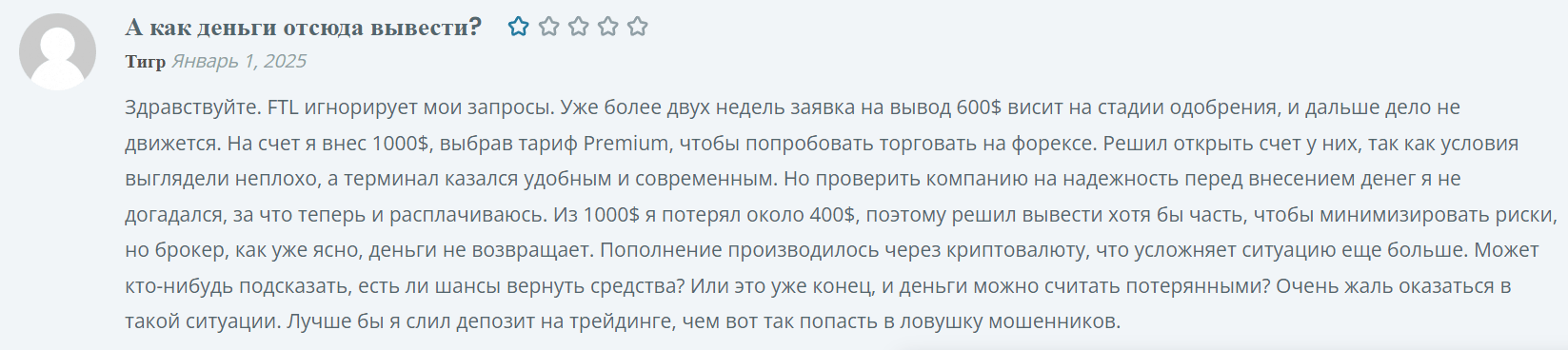 Finalto Trading Limited жалоба