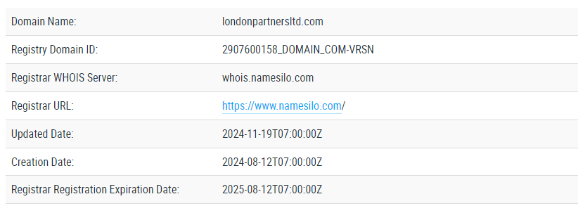 London Partners LTD обман