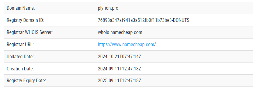 Plyrion обман