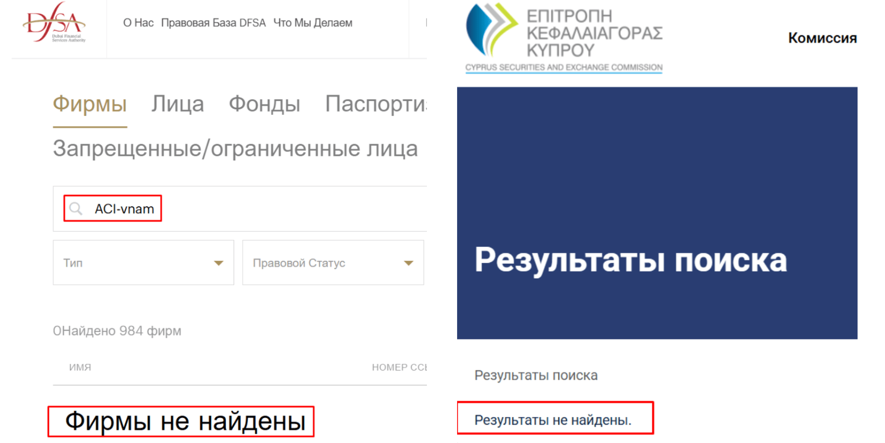 ACIvnam нелегальный брокер