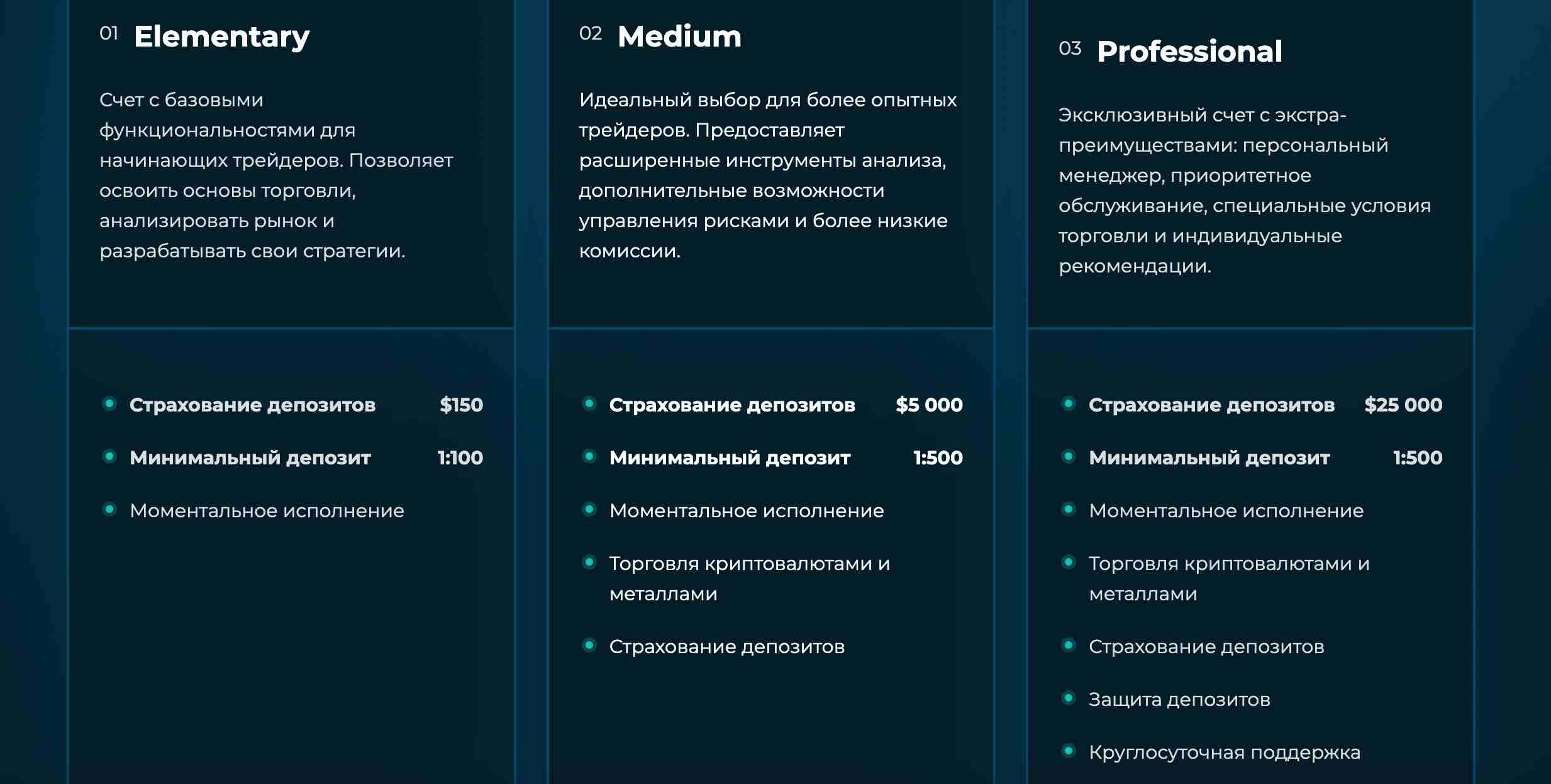 NYSICup обман