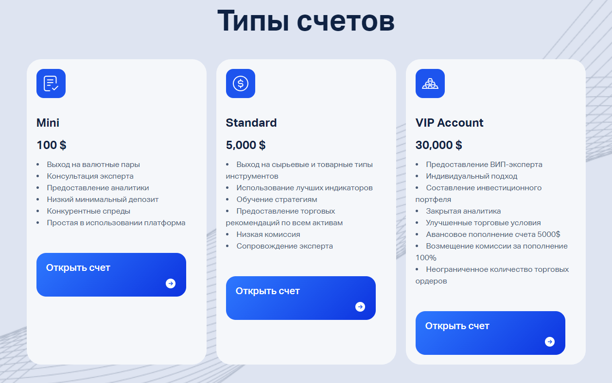 BytPix обман