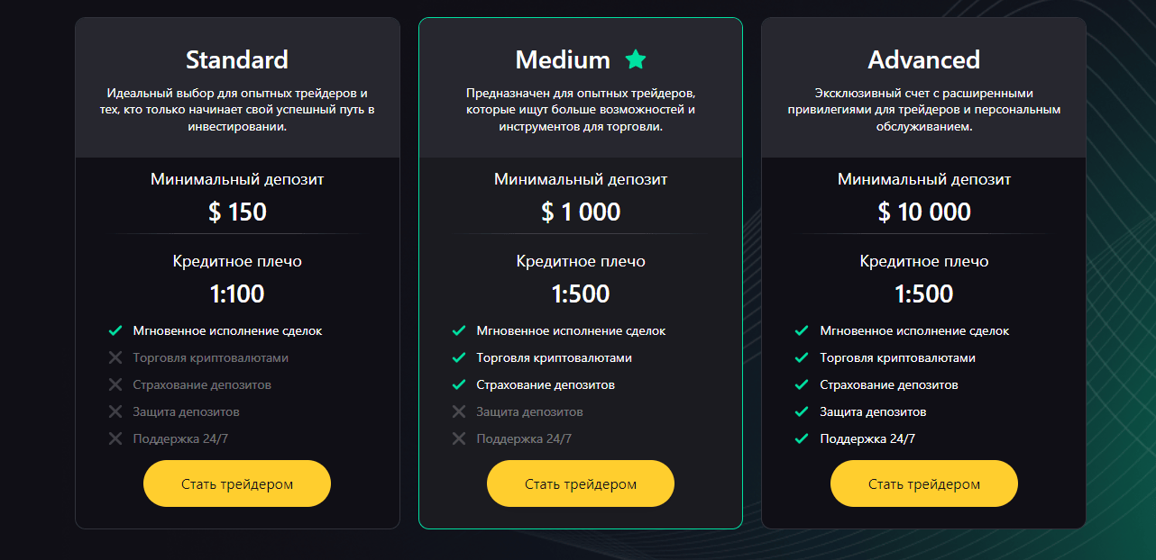 Ninitzuno обман