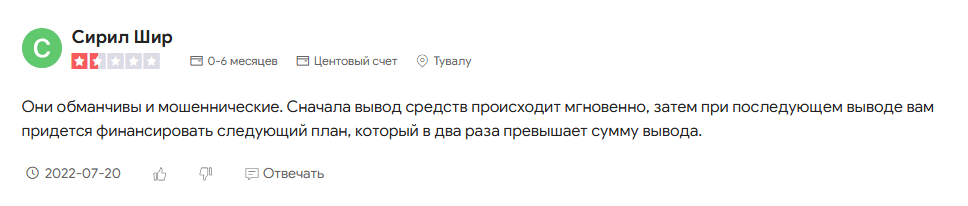 CentFX отзывы
