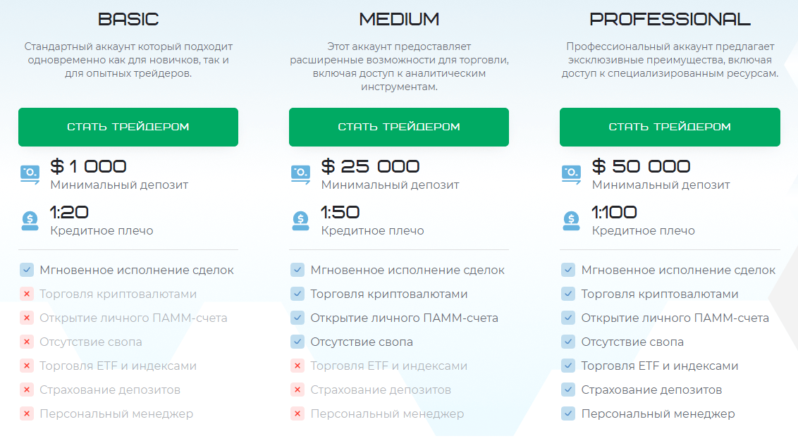 Ecorenvi обман