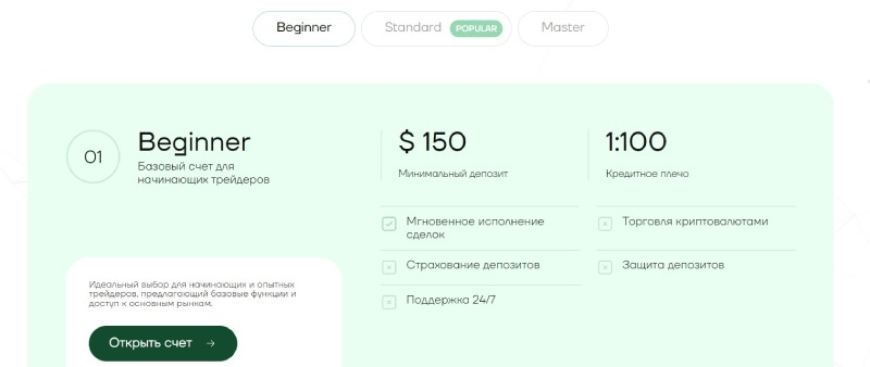 Invazriti обман