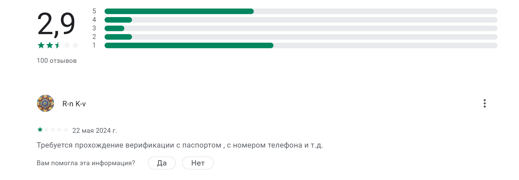 Gleec BTC оценка