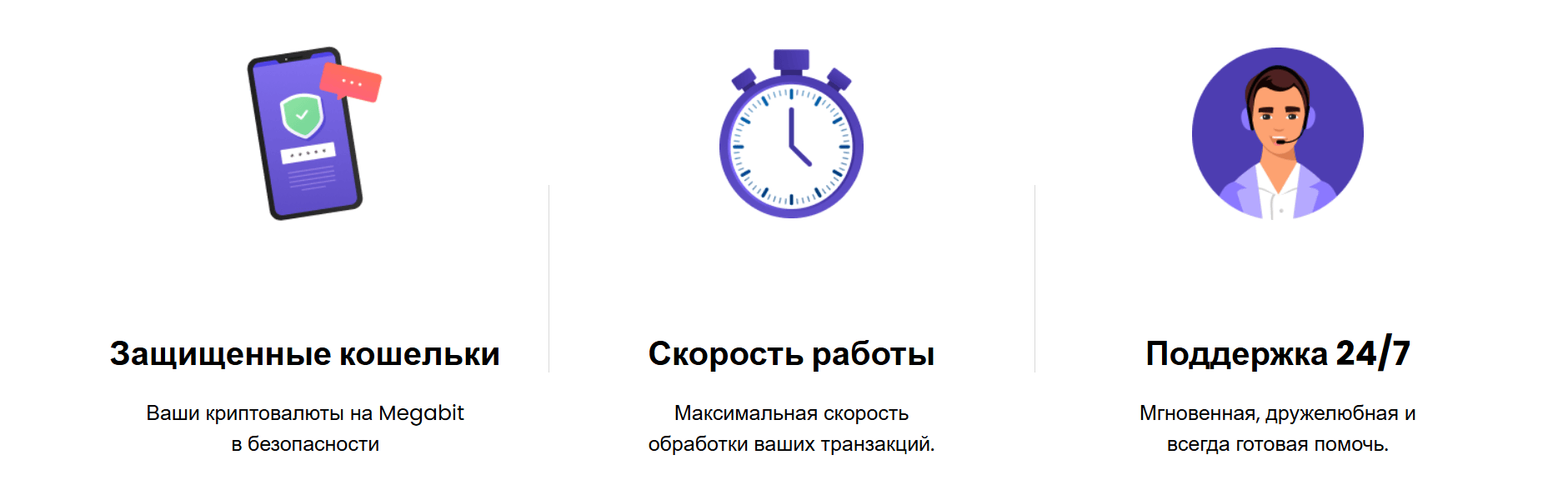 Megabit жалоба в службу поддержки