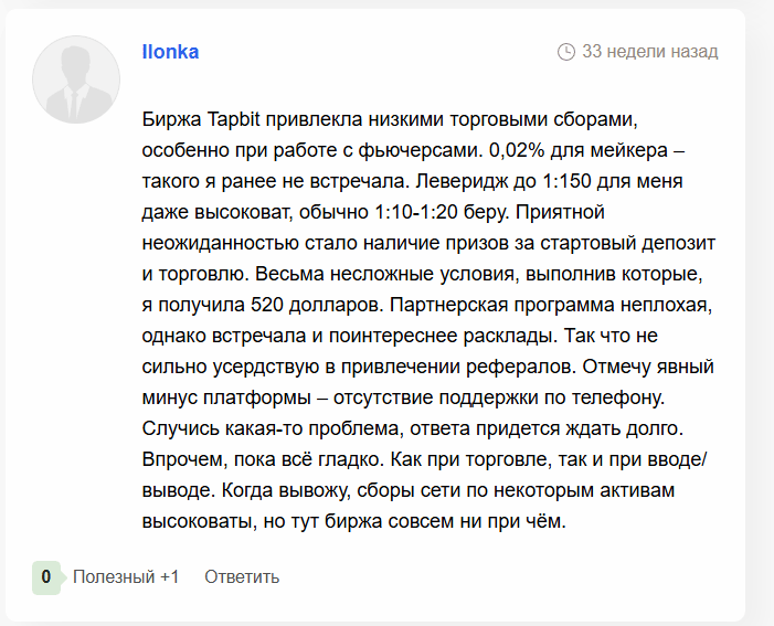 Tapbit отзывы