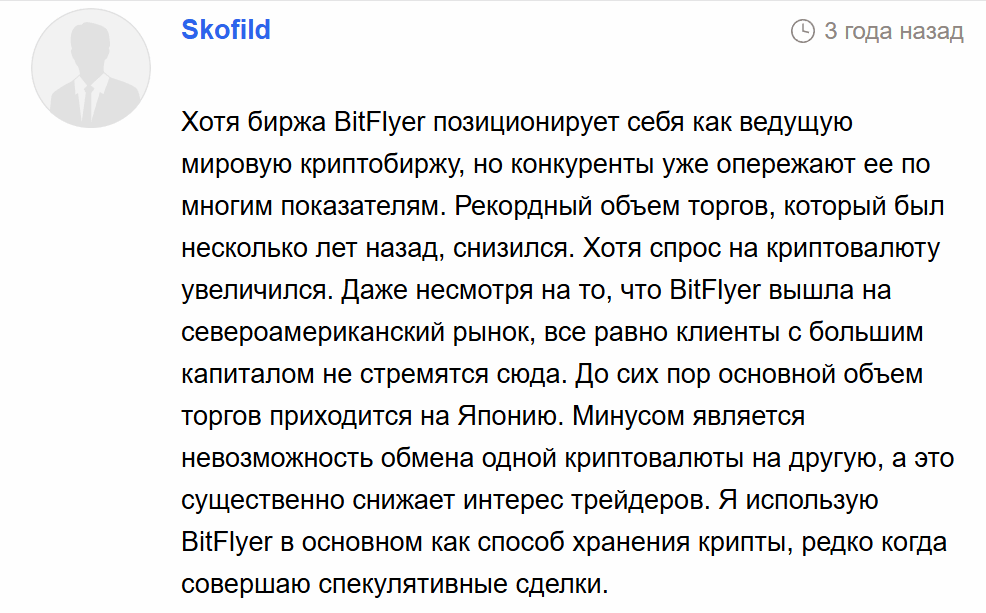BitFlyer отзывы