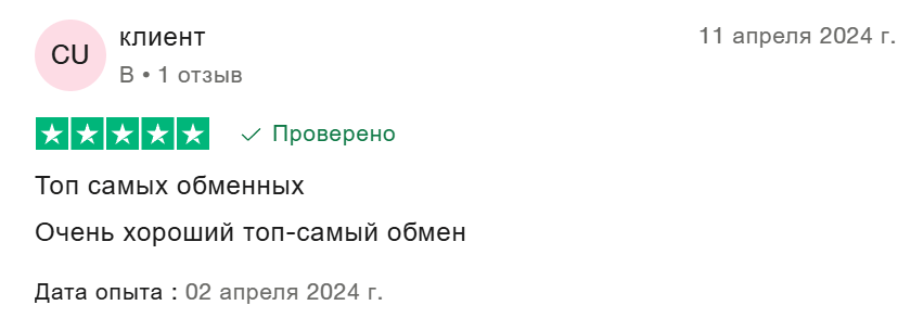 Zedcex Exchange отзывы
