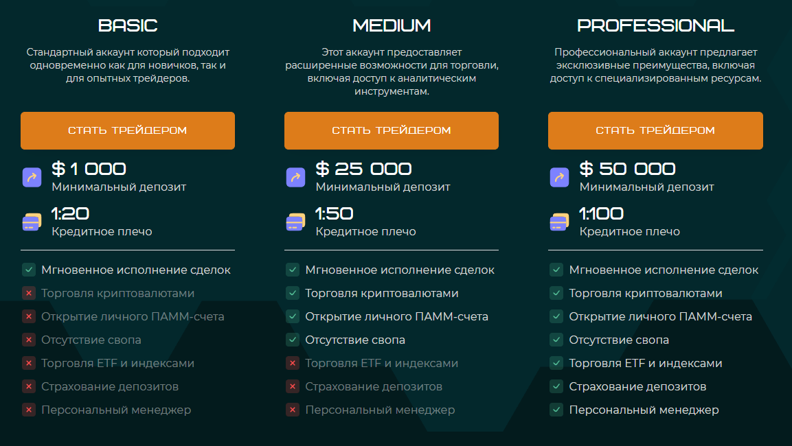 Nucliosoft обман