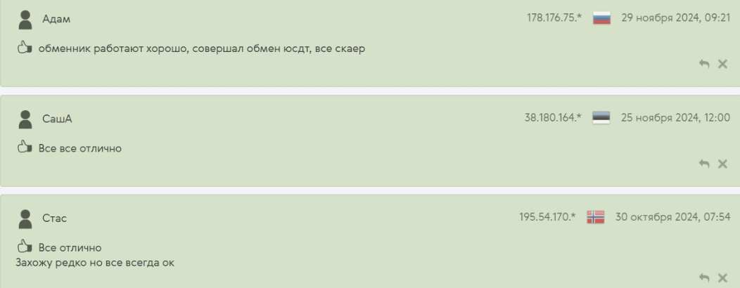 Что пишут пользователи об AltinBit